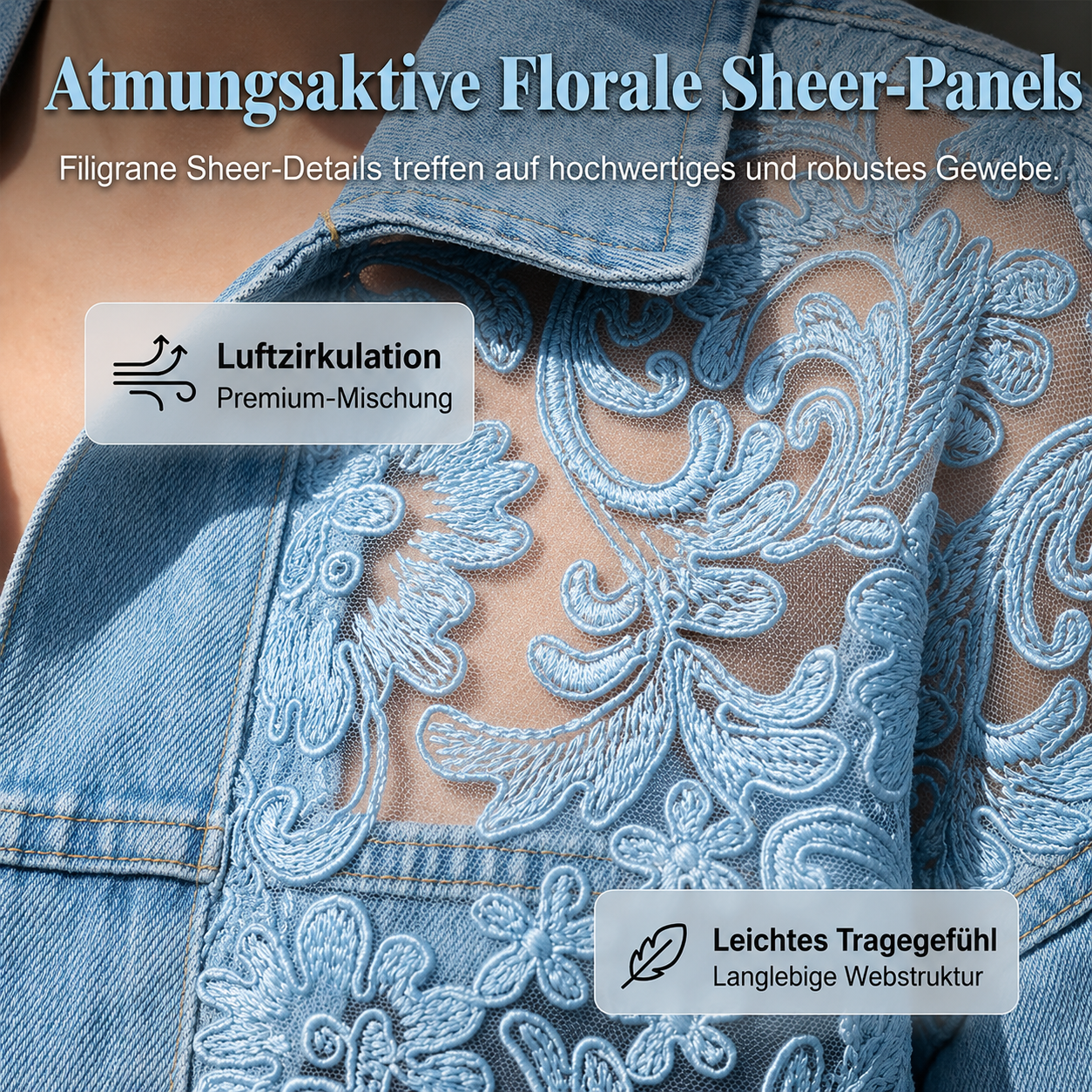 Damen Denimjacke mit Blumenmuster in voller Länge auf Model präsentiert